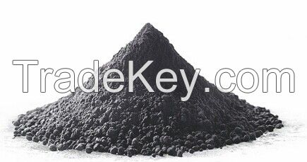 Aluminum Nanopowder