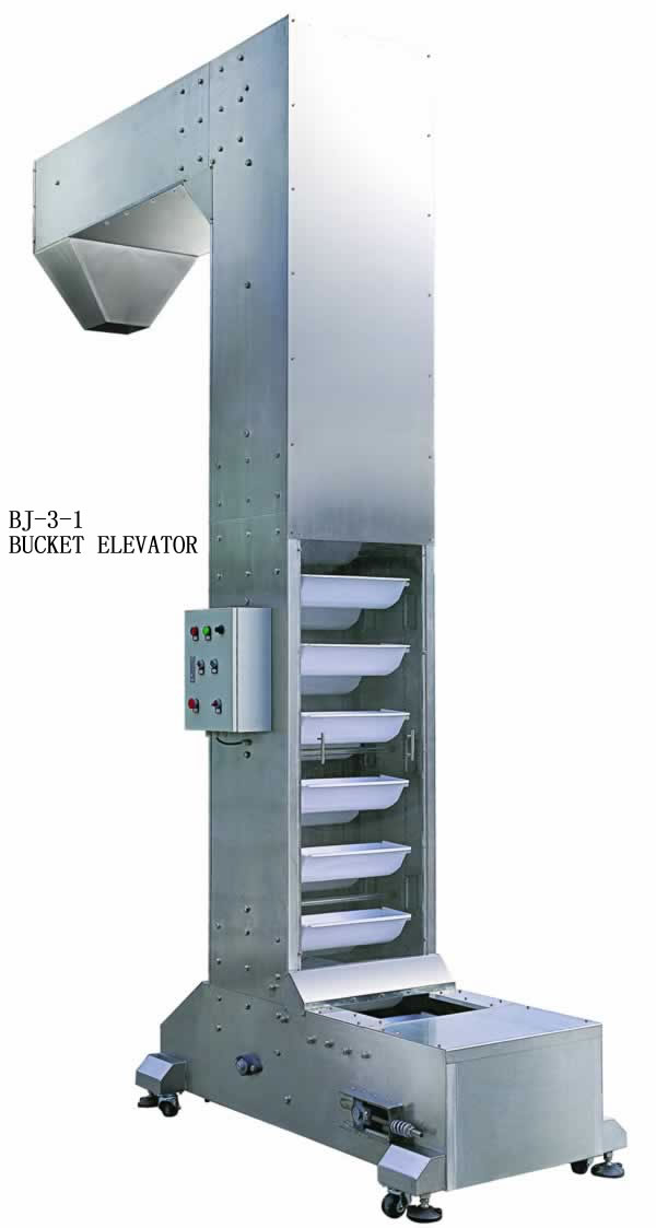 bucket elevator, conveyor, working platform,feeder