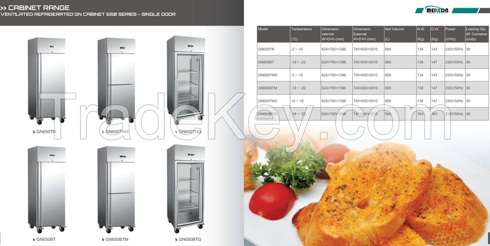 Ventilated or Static cabinet/counter/storage refrigerator