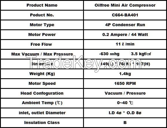 Oil-free Air Compressor