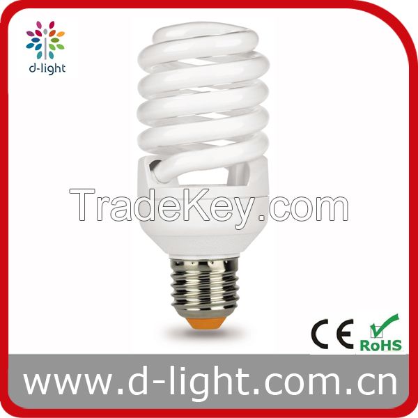 Energy Saving Lamps 3W 5W 9W 12W 15W 18W 220V 230V 240V 