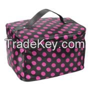 Backpack,cosmetic bags,travel bags