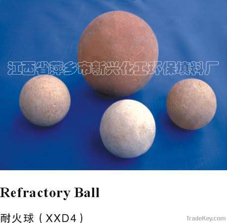 Refractory Ball