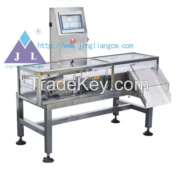High accuracy online checkweigher JLCW-300