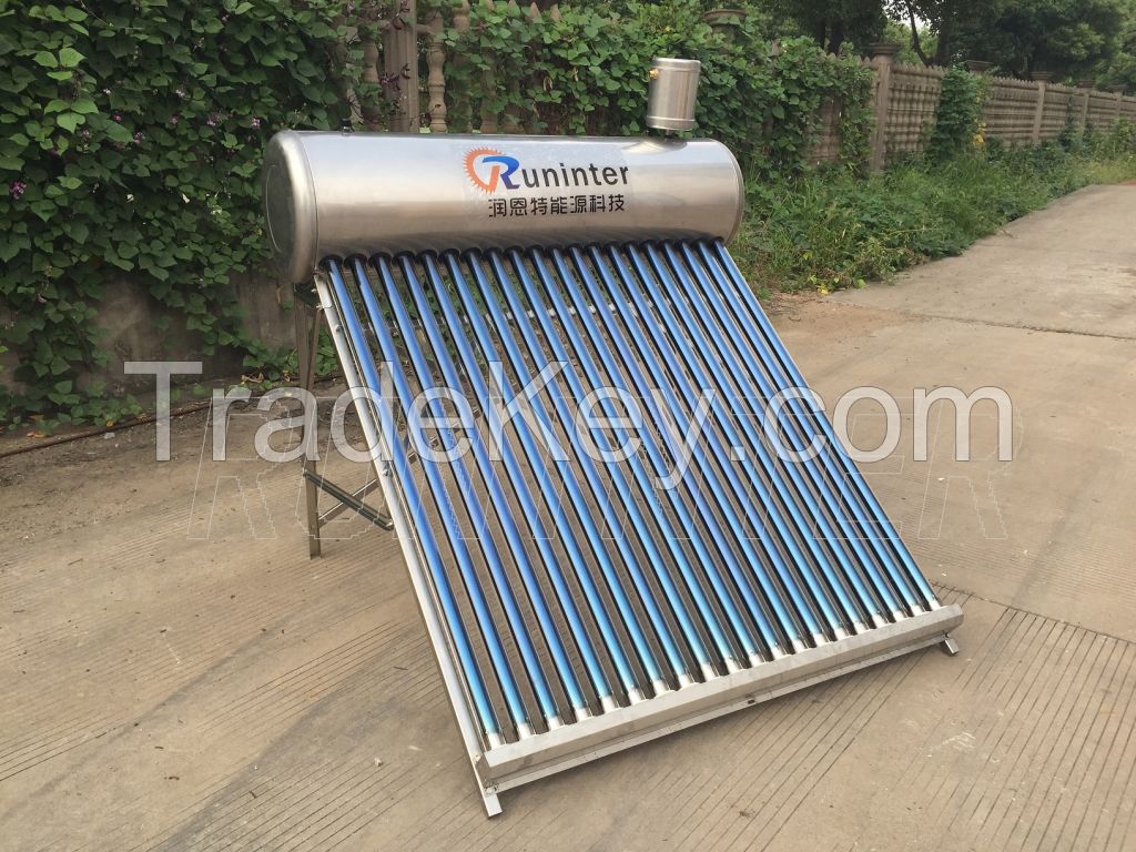 Closed Loop thermosyphon Solar Water Heater