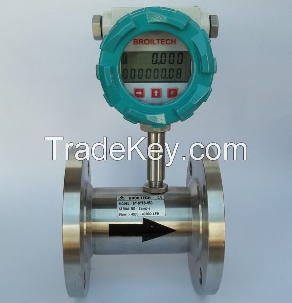 Turbine Flow Sensor & Meter - Full Stainless Steel