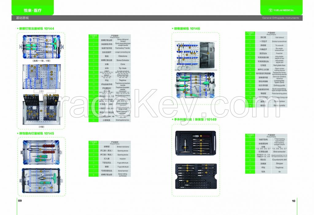 Screw taking out instrument set, Titanium elastic nail instrument set, Cervical vertebra instrument set and Hand surgery instrument set(quick)