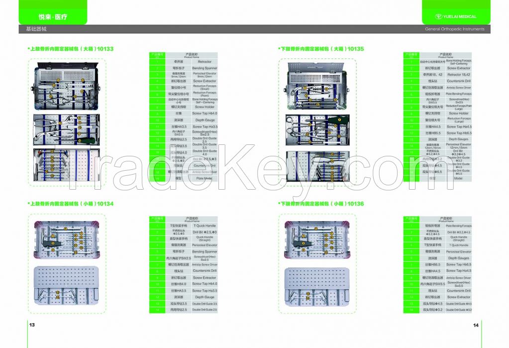 Upper limb fracture internal fixation instrument set(large box), Upper limb fracture internal fixation instrument set(small box), Lower limb fracture internal fixation instrument set(large box),Lower limb fracture internal fixation instrument set(small bo