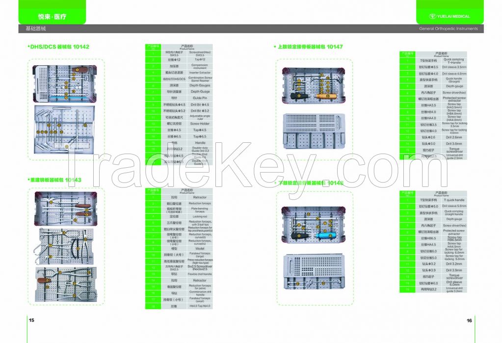 DHS/DCS instrument set, Reconstruction plate instrument set, Upper limb locking plate instrument set, lower limb locking plate instrument set