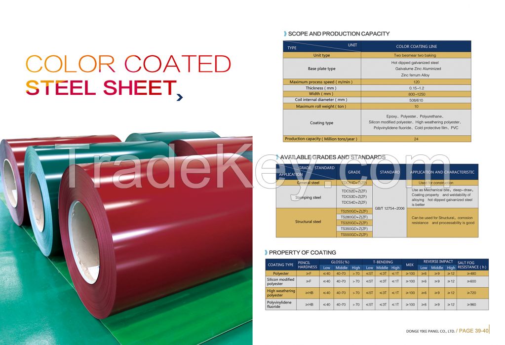 galvanized color coated steel sheet