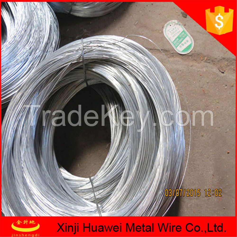 all gauge galvanized wire China factory