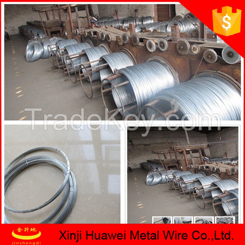 galvanized steel wire price free sample