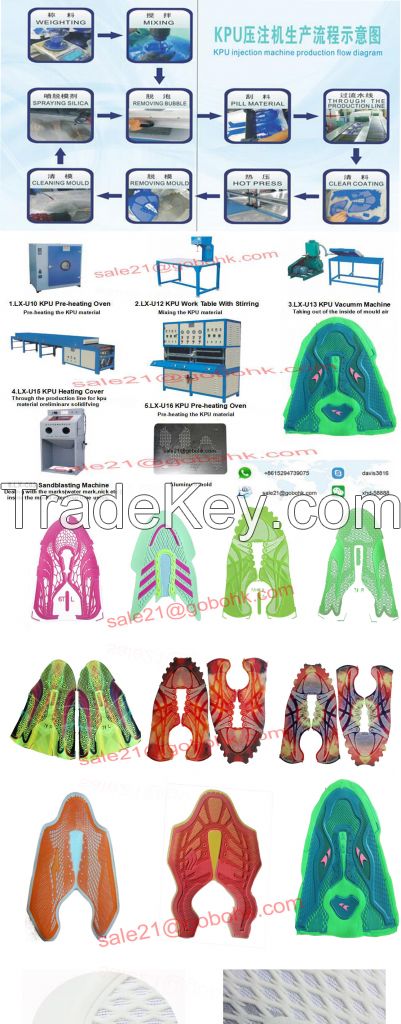 China kpu, pu, tpu shoe upper moulding machine for factory