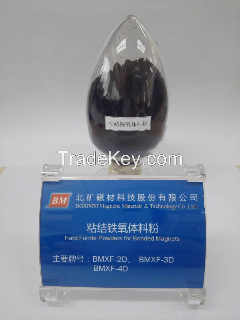 Anisotropic bonded ferrite injection powder