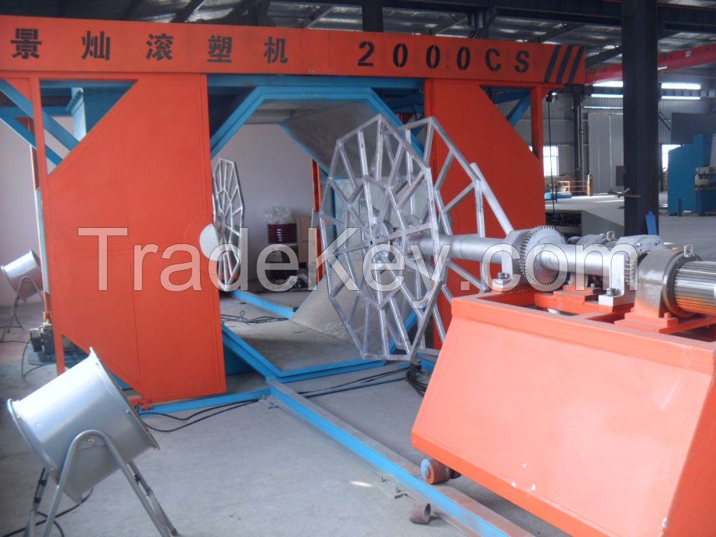shuttle rotomolding rotatinal molding machine for hollow plastic products