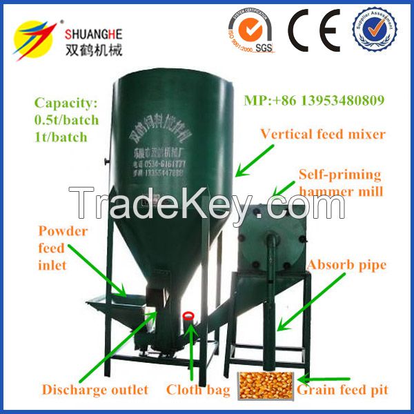 Corn, grain , sawdust, straw hammer mill/crusher