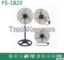 Strong wind powerful high speed 120V industrial best standing fans
