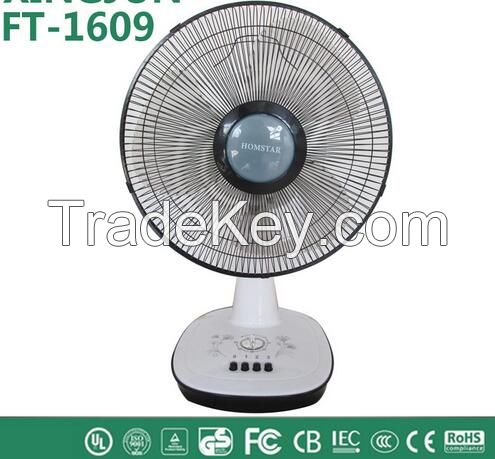 16inch hot selling traditional table fan with high speed