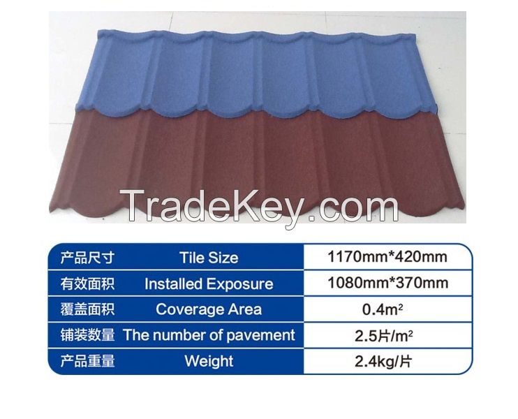 Stone Coated 6 Waves Classic Roof Tiles