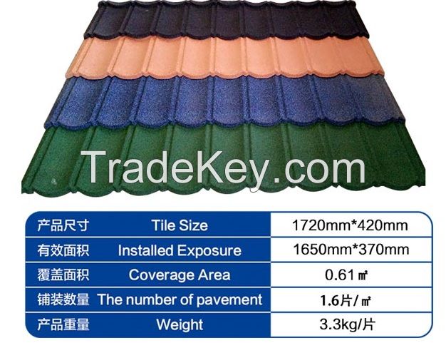 STONE COATED ROOF TILES- 9 WAVE CLASSICAL TILE.