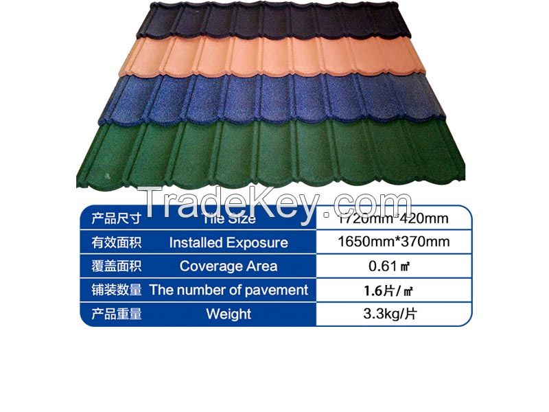 Hot Stone Coated Roof Tile Hot Selling (9 waves)