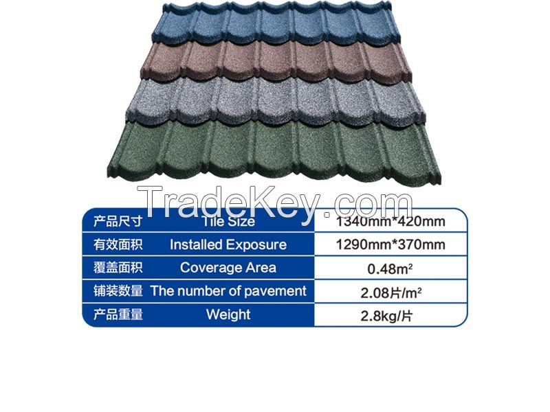 COLORFUL STONE COATED ROOF TILES - CLASSICAL TILE