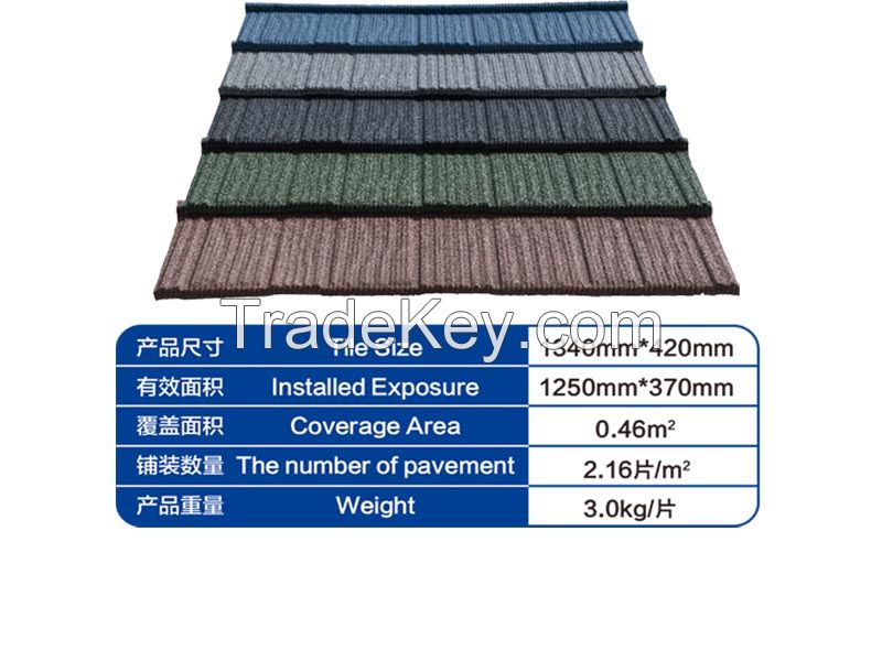 COLOR STONE COATED GALVANIZED SHEET ROOF TILE - WOOD TILE