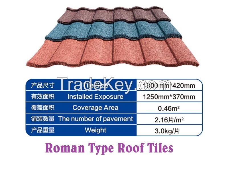 STONE COATED GALVANIZED SHEET ROOF TILE - ROMAN TILE