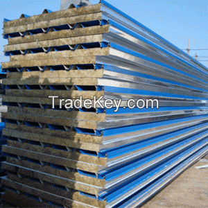 Glass Wool Insulated Roof Aluminium Sandwich Panel