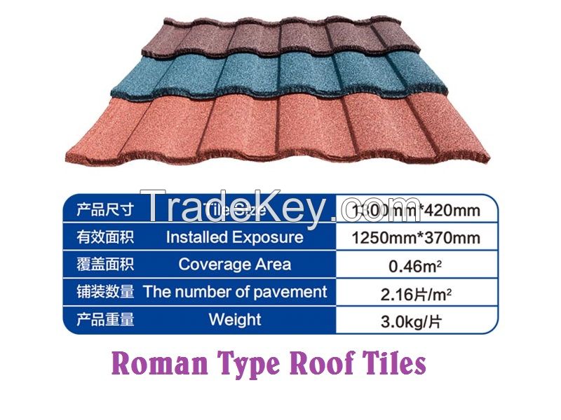 Good quality & Useful Stone Coated Roofing Tiles