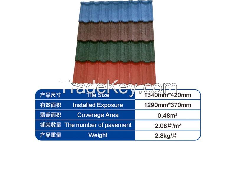 COLORFUL STONE COATED ROOF TILES - CLASSICAL TILE