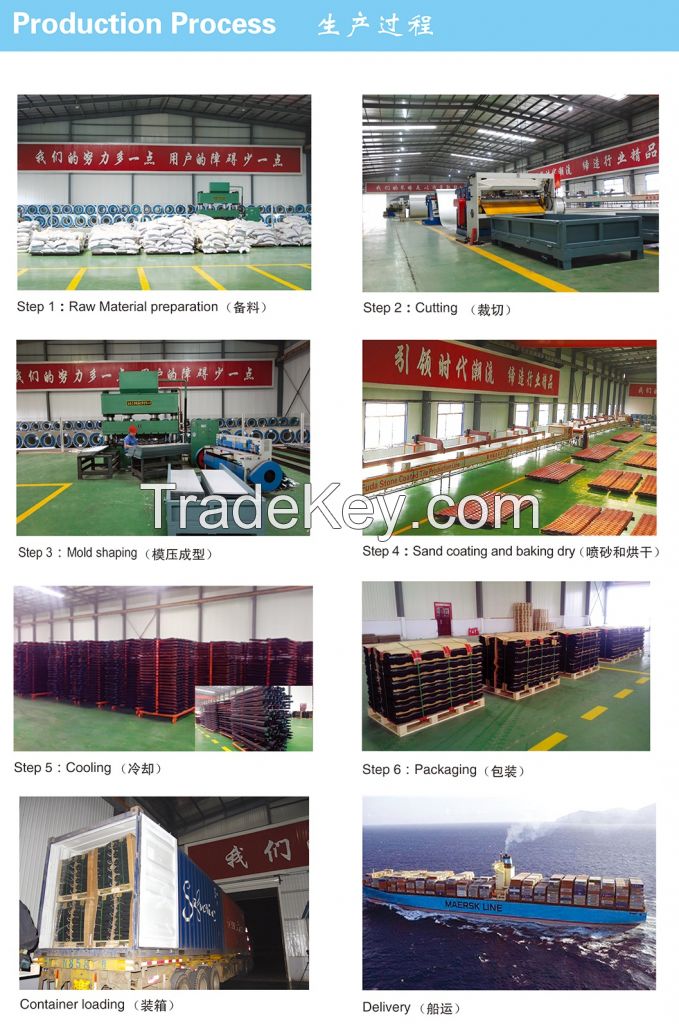 Color Stone Coated Roof Tile Production Line