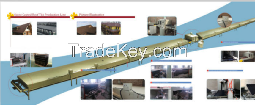 Metal Roof Tile(Manufacture) Roof Tile Production Line