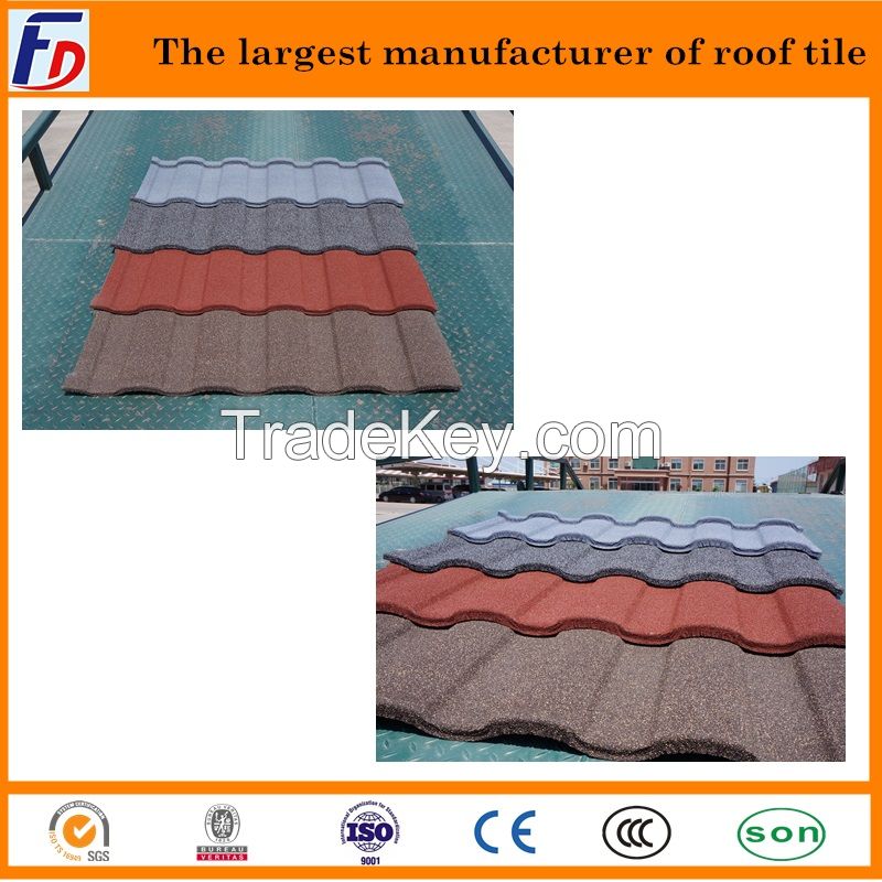 Popular  Factory Zinc Sheet Metal Roofing
