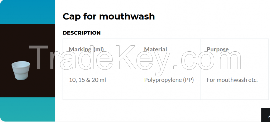 Cap for mouthwash