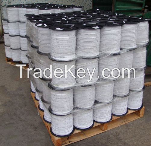 Electrical L/M/H Voltage copper wires and power cable