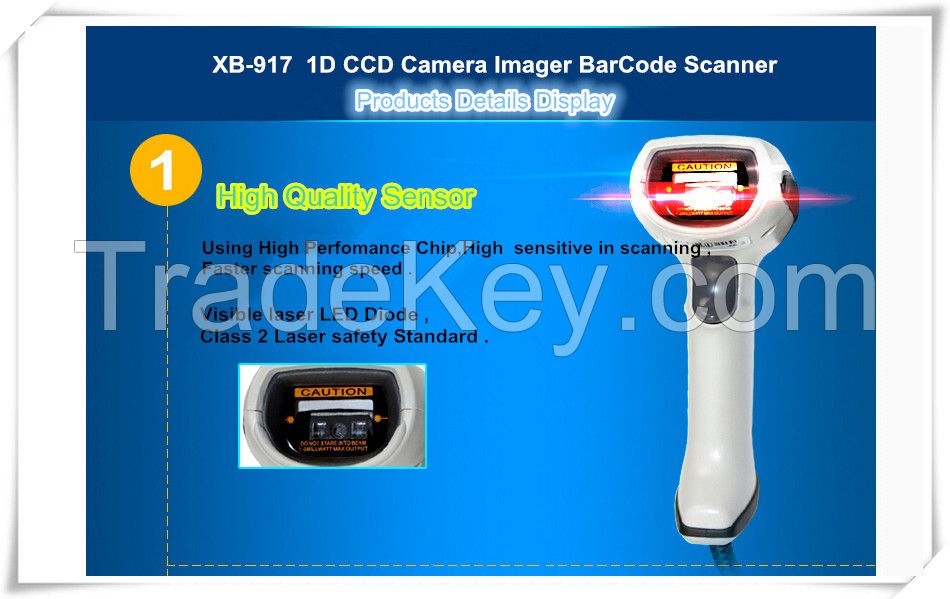 mobile and pc screen codes reader/scanner