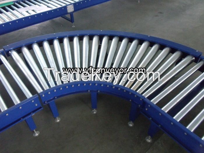 Motorized Roller Conveyor System for Warehouse and Factory