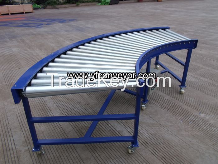 Motorized Roller Conveyor System for Warehouse and Factory