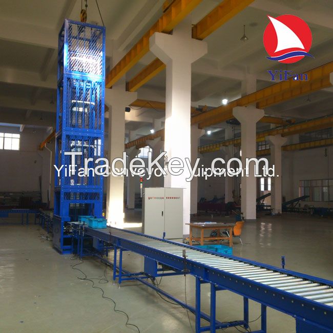 Vertical Lift Conveyor for elevate packages between floors