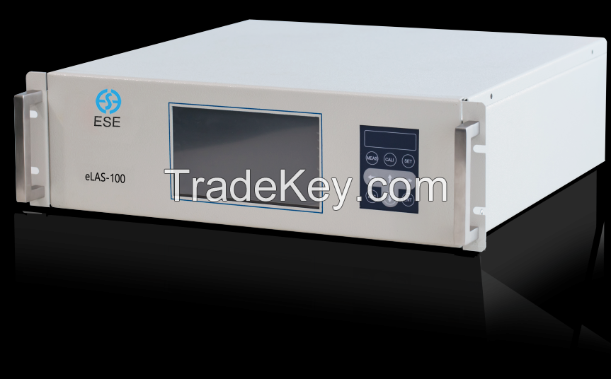 Online HCL Laser Gas Analyzer eLAS-200