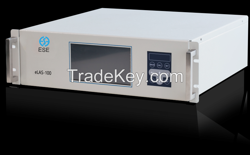 Online NH3 Laser Gas Analyzer eLAS-200