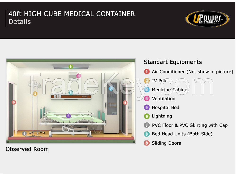 Medical Container