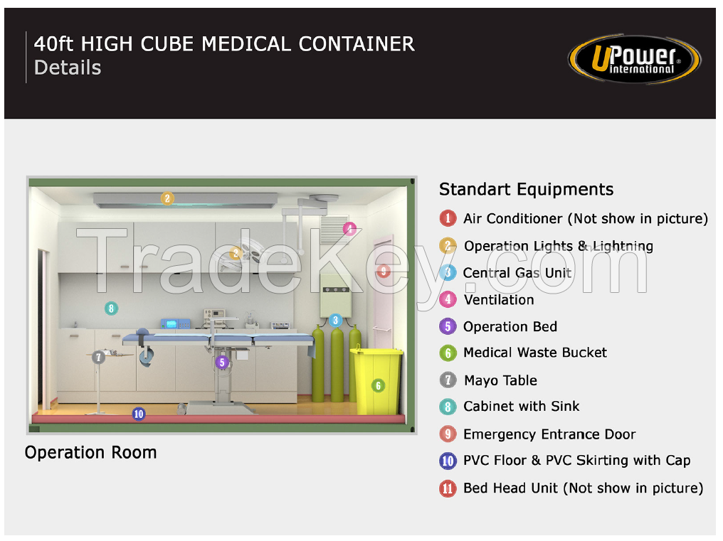 Medical Container