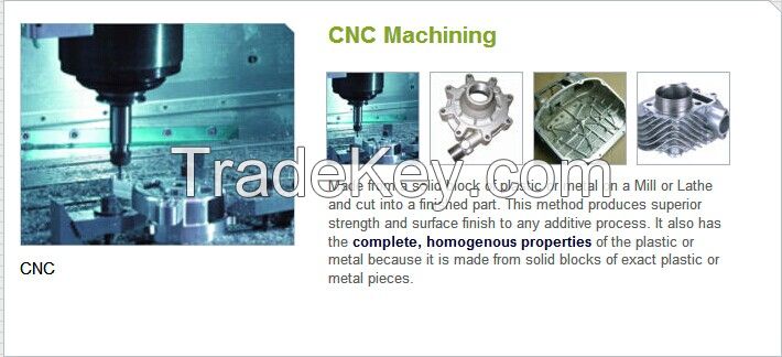 CNC machining Rapid Prototyping process aluminium, 6160, 6061.7075 alum