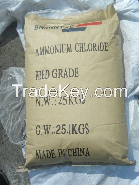 Ammonium Chloride