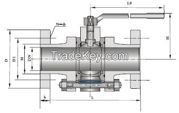 high pressure forged steel ball valve for power station