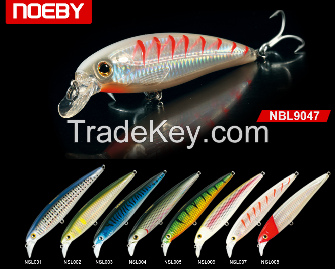 Poppers Lures