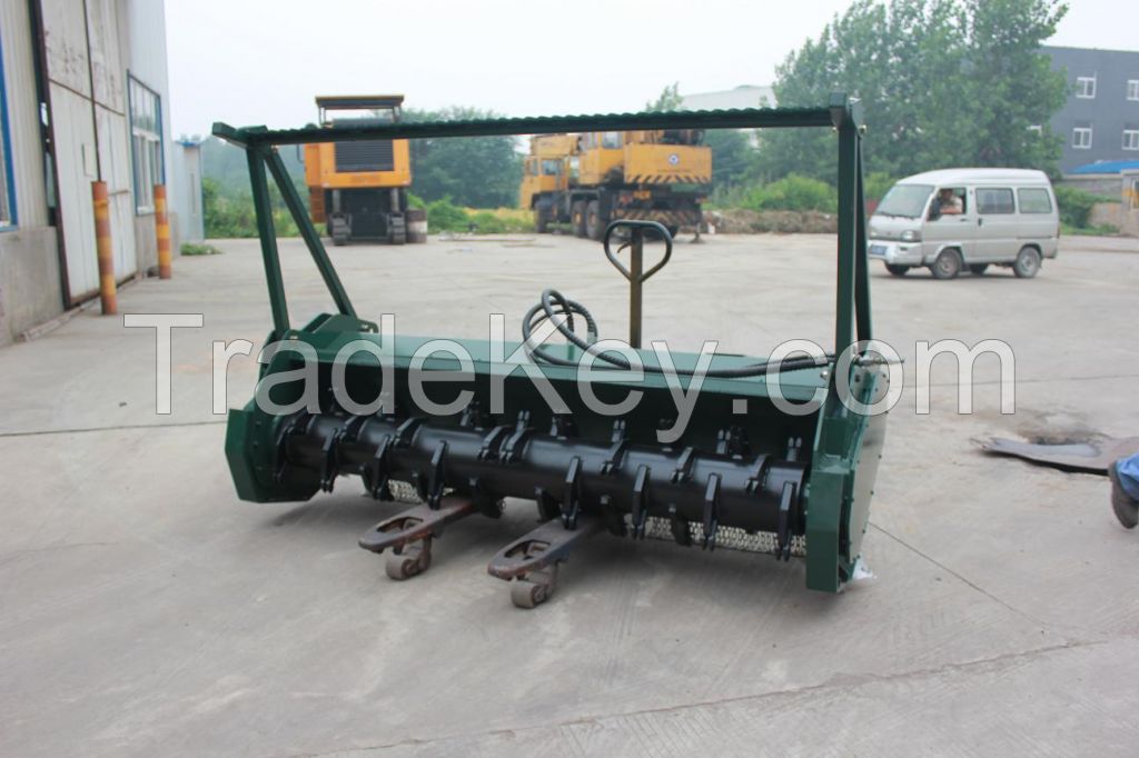 HCN 0513 series skid loader forest mulcher for sale