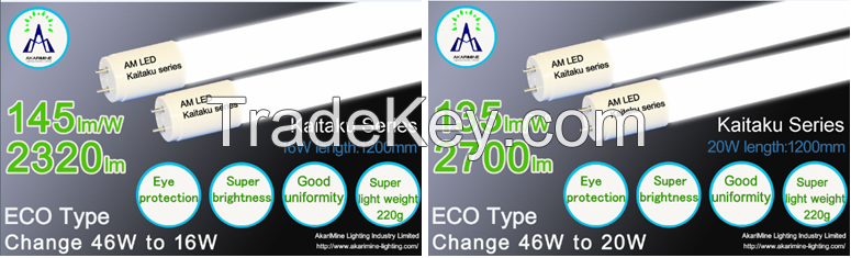 T8 LED tube light        -Eye-protection series